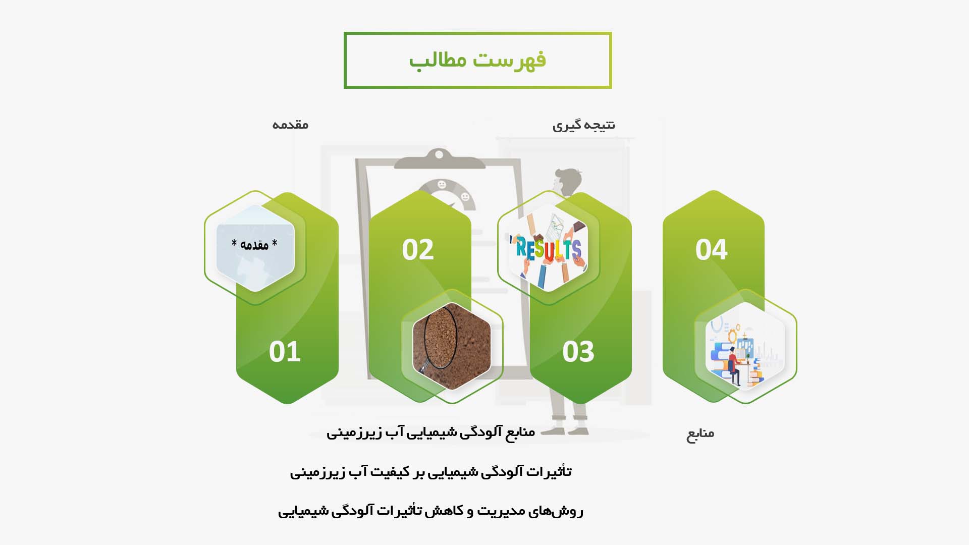 پاورپوینت در مورد تاثیر آلودگی مواد شیمیایی بر کیفیت آب زیرزمینی